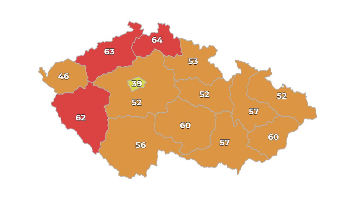 Praha je na tom nejlépe, PES je žlutý